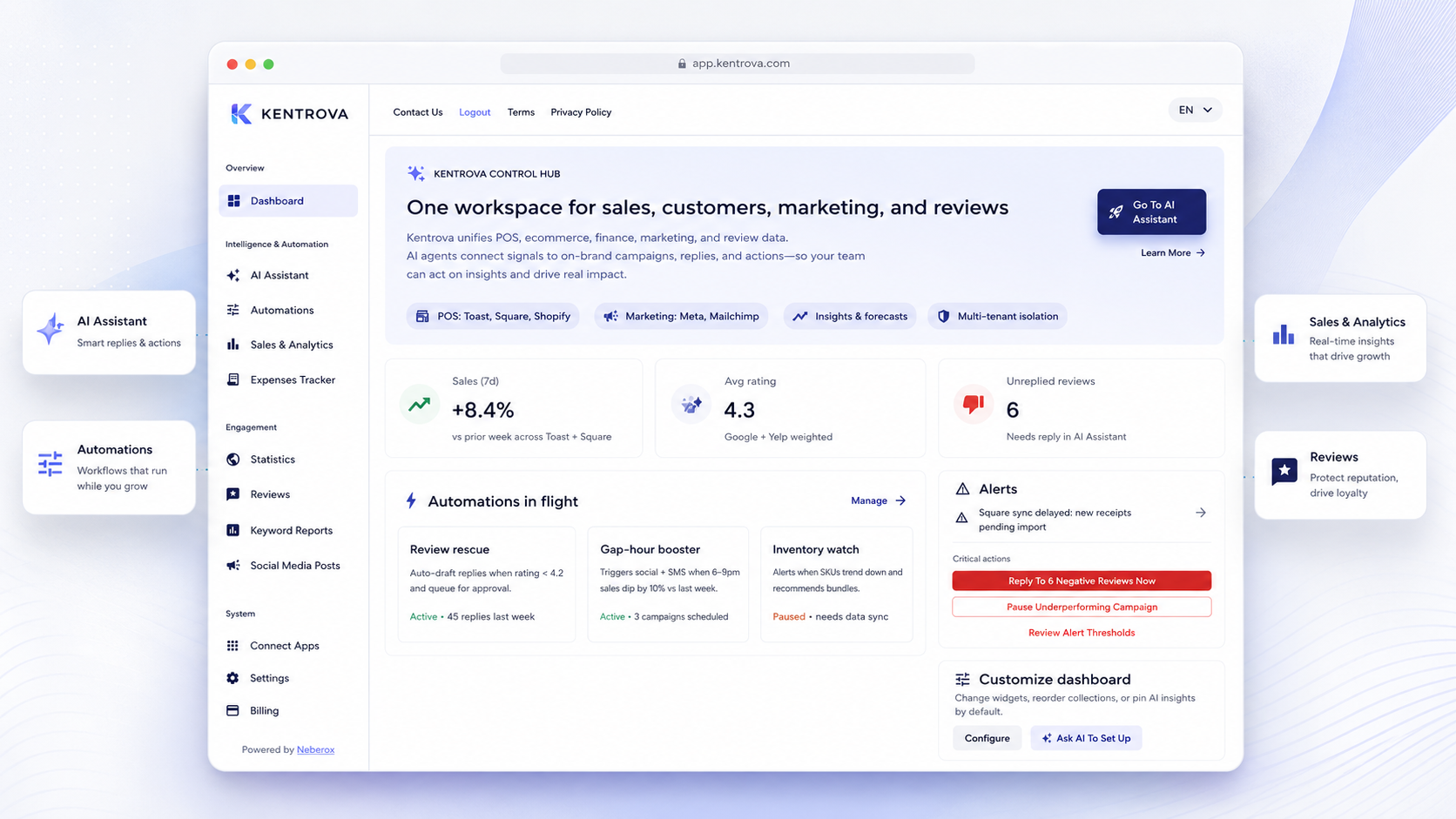 AI operations dashboard shown in a restaurant configuration, with sales, reviews, automations and alerts
